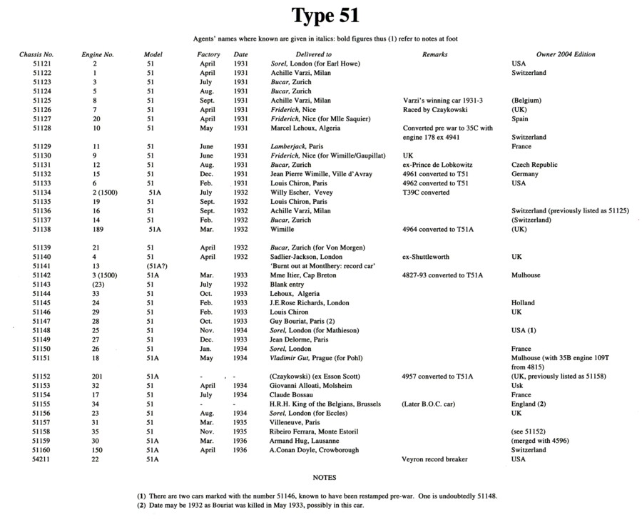 Type51.jpg