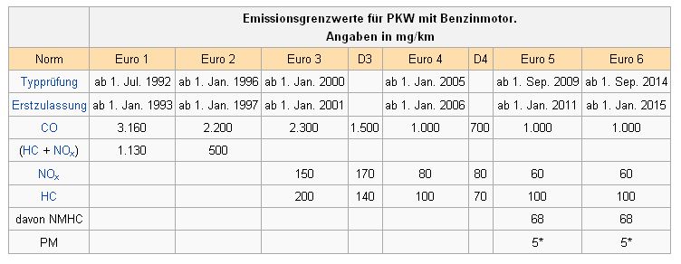 euro5.jpg