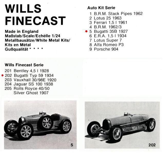 WillsFinecast24.jpg