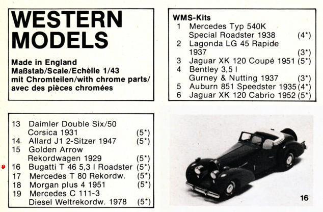 WMS_kit.jpg